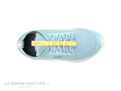Geox SPRINTYE J25FWB Watersea Yellow - Sneakers Fille 12 Geox SPRINTYE J25FWB Watersea Yellow - Sneakers Fille -France Chaussure Soldes 2024 cd24607c73b9e66c561f35ea11d5d5ef img 8400.jpg 169584